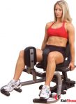 Przystawka BODY-SOLID GIOT przywodziciel i odwodziciel